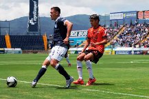 Nhận định, Soi kèo Cartagines vs Puntarenas 07h00 ngày 14/10: Hòa là đẹp