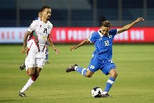 Nhận định, Soi kèo Suriname vs El Salvador, 5h ngày 14/11: Quyết tâm có điểm