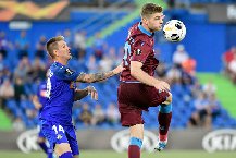 Nhận định dự đoán Antalyaspor vs Trabzonspor, lúc 20h00 ngày 14/1/2024