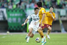 Nhận định, Soi kèo Bucheon vs Ulsan Hyundai 12h00 ngày 15/3: Tân binh thăng hoa