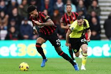 Soi kèo phạt góc Burnley vs Bournemouth, 22h00 ngày 14/03