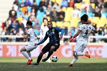 Nhận định Incheon United vs Daegu, 14h30 ngày 14/4