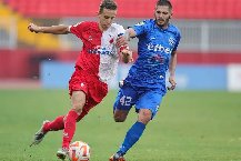 Nhận định Mladost Lucani vs IMT Novi Beograd, 23h00 ngày 15/4