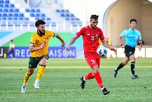 Nhận định U23 Australia vs U23 Jordan, 20h00 ngày 15/4
