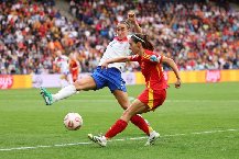 Nhận định, Soi kèo Nữ Anh vs Nữ Tây Ban Nha 01h00 ngày 15/04: Hòa là đẹp