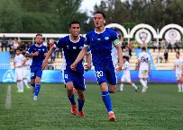 Nhận định, Soi kèo Xorazm Urganch vs Kokand 1912 20h00 ngày 14/4: Đối thủ ưa thích