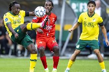 Nhận định, Soi kèo Almere City vs Fortuna Sittard 01h00 ngày 15/05: Tiễn chủ nhà xuống hạng