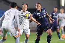 Nhận định, Soi kèo Fagiano Okayama vs Avispa Fukuoka 16h00 ngày 15/6: Đối thủ cân sức