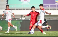 Nhận định U20 Morocco vs U19 Ukraine, giao hữu 10h30 ngày 15/10/2023