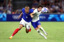 Nhận định, Soi kèo Mỹ vs Australia 08h00 ngày 15/10: Hòa là đẹp