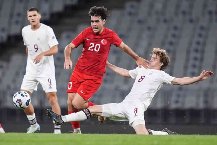 Nhận định, Soi kèo U21 Thổ Nhĩ Kỳ vs U21 Ukraine 00h00 ngày 15/11: Chia điểm