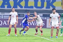 Nhận định, Soi kèo Ayutthaya United vs Bangkok United 18h00 ngày 14/12: Dễ có bất ngờ