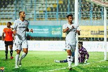 Nhận định dự đoán El Mokawloon vs El Gounah, lúc 20h00 ngày 15/1/2024