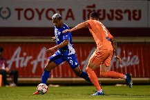 Nhận định, Soi kèo Uthai Thani vs Bangkok United, 18h00 ngày 16/1