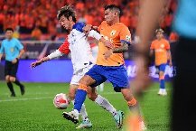 Nhận định, Soi kèo Qingdao West Coast vs Shandong Taishan 17h30 ngày 15/4: Thử thách hạng nặng
