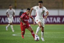 Nhận định, Soi kèo UTC Cajamarca vs Sport Huancayo 03h00 ngày 16/04: Chủ nhà khó thắng