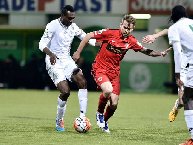 Nhận định Kaisar Kyzylorda vs Turan Turkistan, 22h00 ngày 15/6