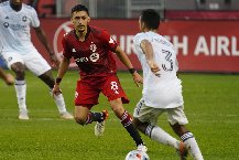 Nhận định Toronto FC vs Chicago Fire, 6h30 ngày 16/06