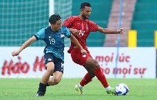 Nhận định, Soi kèo U23 UAE vs U22 Singapore, 19h00 ngày 15/11: Khó cản chủ nhà