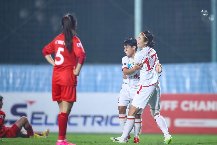 Nhận định dự đoán Nữ TP.HCM 2 vs Nữ Hà Nội, lúc 14h30 ngày 15/12/2023