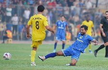Nhận định, Soi kèo Al Shorta vs Duhok, 22h00 ngày 16/12