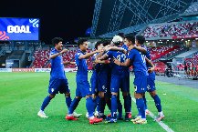 Soi kèo phạt góc Thái Lan vs Kyrgyzstan, 21h30 ngày 16/01