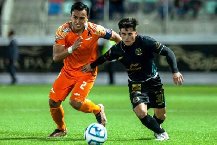 Nhận định, Soi kèo Correcaminos vs Club Atletico La Paz 8h00 ngày 17/01: Khách có 3 điểm