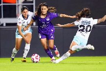 Nhận định, Soi kèo Nữ Pumas UNAM vs Nữ Mazatlan 7h00 ngày 17/01: Chủ nhà thắng đậm