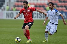 Nhận định, Soi kèo Gabala vs Sabah Baku 20h00 ngày 16/2: Không thể ngăn cản