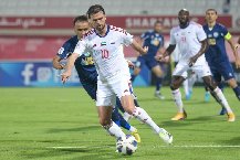 Nhận định, Soi kèo Sharjah vs Nasaf, 23h00 ngày 16/2: Hy vọng mong manh