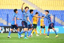 Soi kèo nhà cái U23 Nhật Bản vs U23 Trung Quốc, 20h00 ngày 16/4