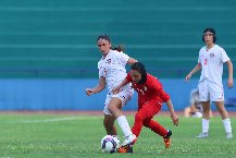 Nhận định, Soi kèo Nữ Li Băng vs Nữ Iran, 20h00 ngày 16/7: Kẻ mạnh lên tiếng