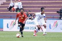Nhận định, Soi kèo U23 Myanmar vs U23 Timor Leste, 20h00 ngày 16/7: Cửa dưới cứng đầu