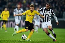 Nhận định, Soi kèo Juventus vs Dortmund 02h00 ngày 17/09: Chiến thắng tại Turin