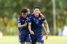 Nhận định Dominican vs Barbados, League B CONCACAF Nations League 07h00 ngày 17/10