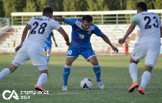 Nhận định, Soi kèo Nasaf vs Kokand 1912, 21h30 ngày 16/10: Tiến tới chức vô địch
