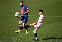 Nhận định, Soi kèo Huesca vs Osasuna, 1h00 ngày 18/12: Thử thách dễ thở