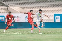 Nhận định, Soi kèo Persebaya Surabaya vs Malut United, 15h30 ngày 17/1