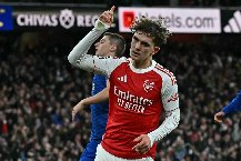 Soi kèo phạt góc Arsenal vs Leverkusen, 3h ngày 18/03