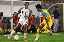 Nhận định, Soi kèo Curacao vs El Salvador 07h15 ngày 18/06: Tin vào cửa dưới