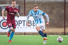 Nhận định, Soi kèo Riga FC vs Rigas Futbola Skola 23h00 ngày 17/06: Bất phân thắng bại