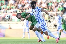 Nhận định Corvinul Hunedoara vs Paksi SE, 1h00 ngày 19/7