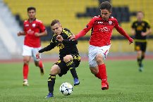 Nhận định, Soi kèo Zaqatala vs Sefa, 20h00 ngày 16/9: Cửa dưới ngoi lên