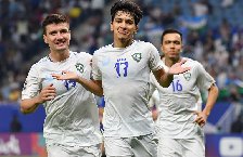 Nhận định, Soi kèo U23 Kuwait vs U23 Uzbekistan 17h00 ngày 18/09: Liên tiếp thắng đậm
