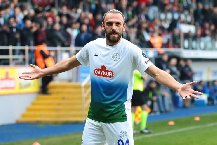 Nhận định, Soi kèo Rizespor vs Vanspor, 22h00 ngày 17/12