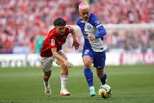 Nhận định, Soi kèo Balears vs Atletico Madrid, 1h00 ngày 18/12: Chênh lệch quá lớn