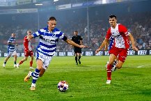 Nhận định dự đoán Vitesse Arnhem vs AFC Amsterdam, lúc 00h45 ngày 19/1/2024