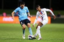 Soi kèo phạt góc Sydney FC vs Newcastle Jets, 15h45 ngày 19/1/2024