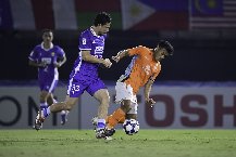 Nhận định, Soi kèo Persib Bandung vs Ratchaburi 19h15 ngày 18/2: Khó ngược dòng