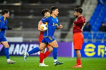 Nhận định, Soi kèo Shanghai Port vs Ulsan Hyundai 17h00 ngày 18/2: Tự quyết quyền đi tiếp